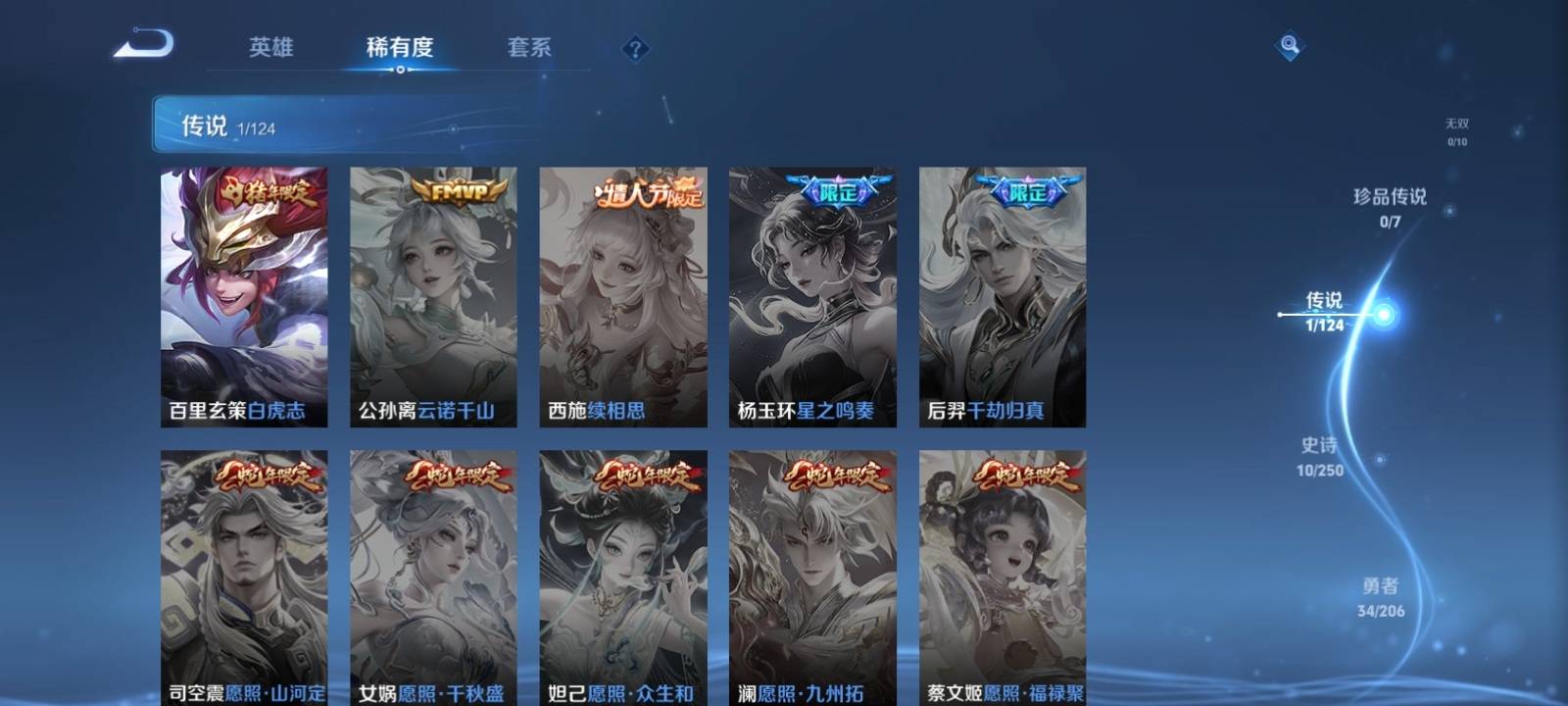 WZKG3102337王者荣耀账号详情图4