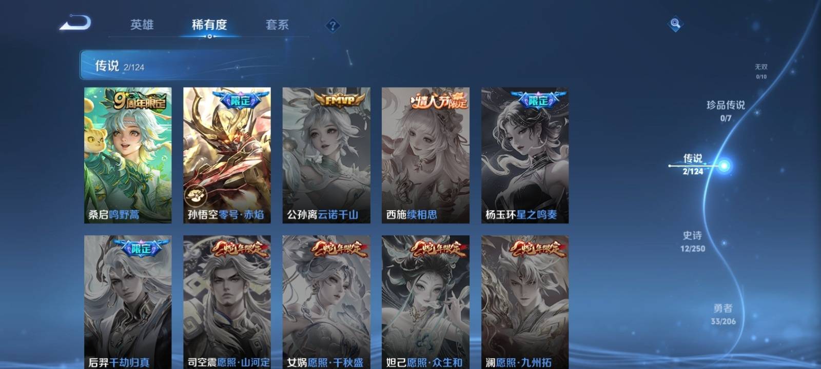 WZKG3105555王者荣耀账号详情图4