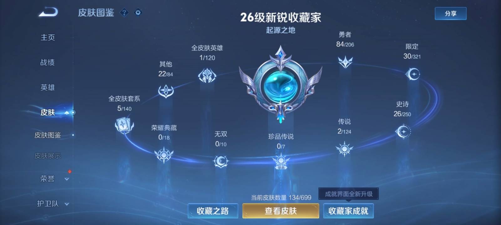 1990429-安卓V 【可二次】 英雄数量:121 皮肤数量:134 贵族等级:贵族V4 妄想食味 幻光神枪 鸣野蒿 特工战影 街头霸王 热力回旋 特工魅影 猫狗日记男 千年之狐 女仆咖啡 摇滚巨