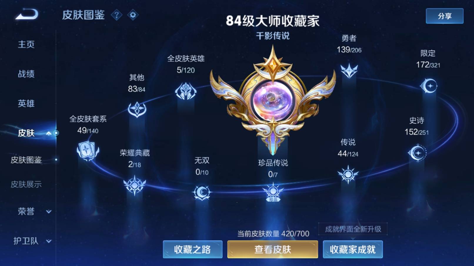 WZKG3127009王者荣耀账号详情图4 WZKG3127009王者荣耀账号详情图4