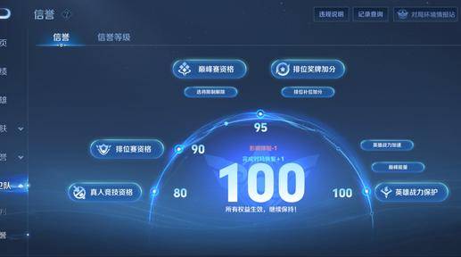 WZKG3185217王者荣耀账号详情图5 WZKG3185217王者荣耀账号详情图5