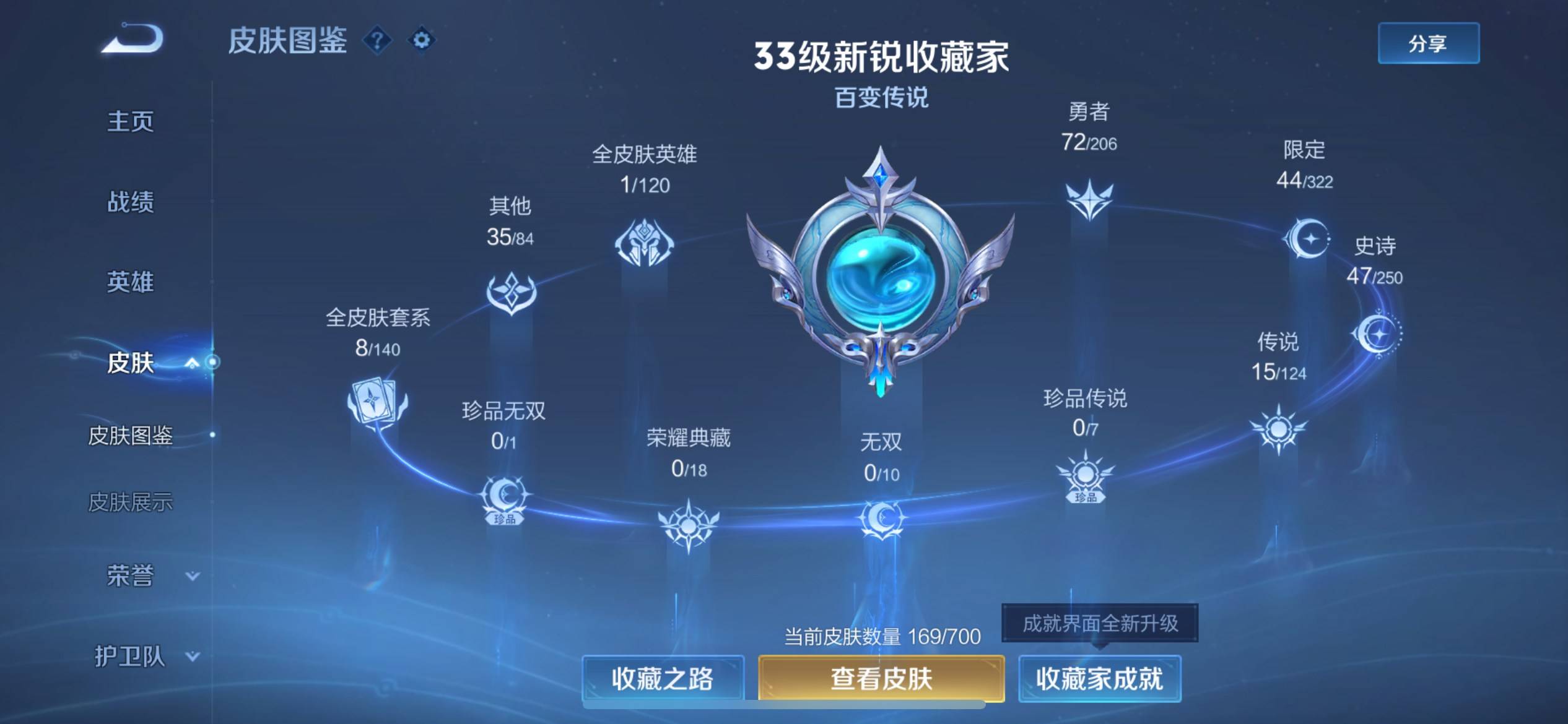 WZCMW3235034王者荣耀账号详情图4