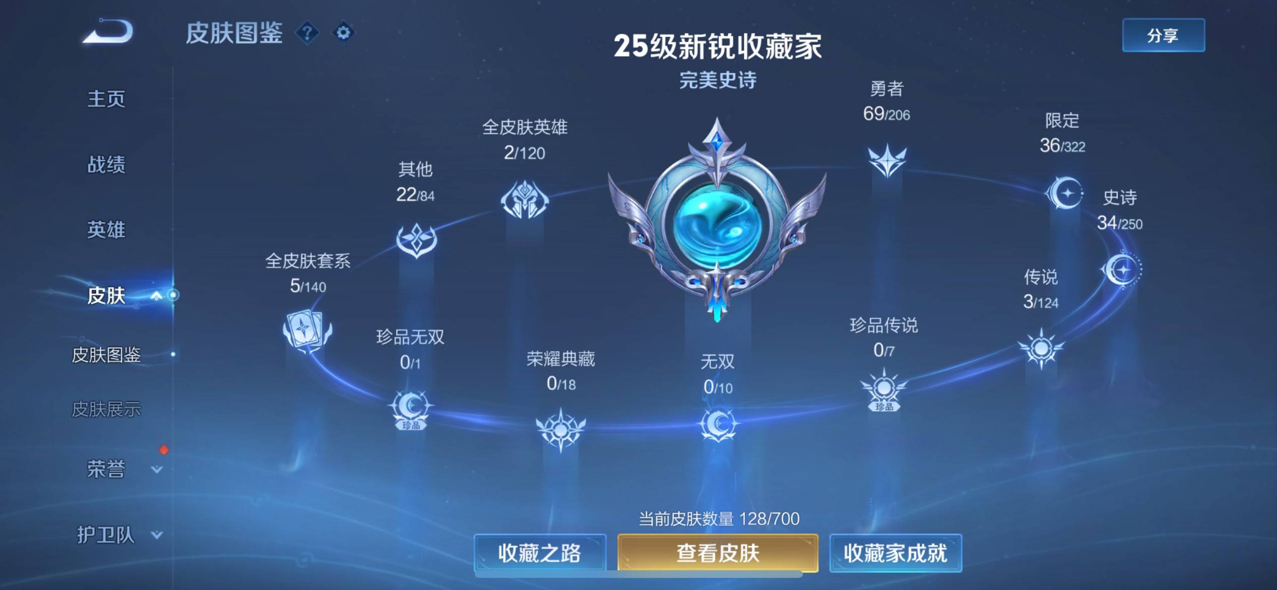 WZKG3142536王者荣耀账号详情图4 WZKG3142536王者荣耀账号详情图4