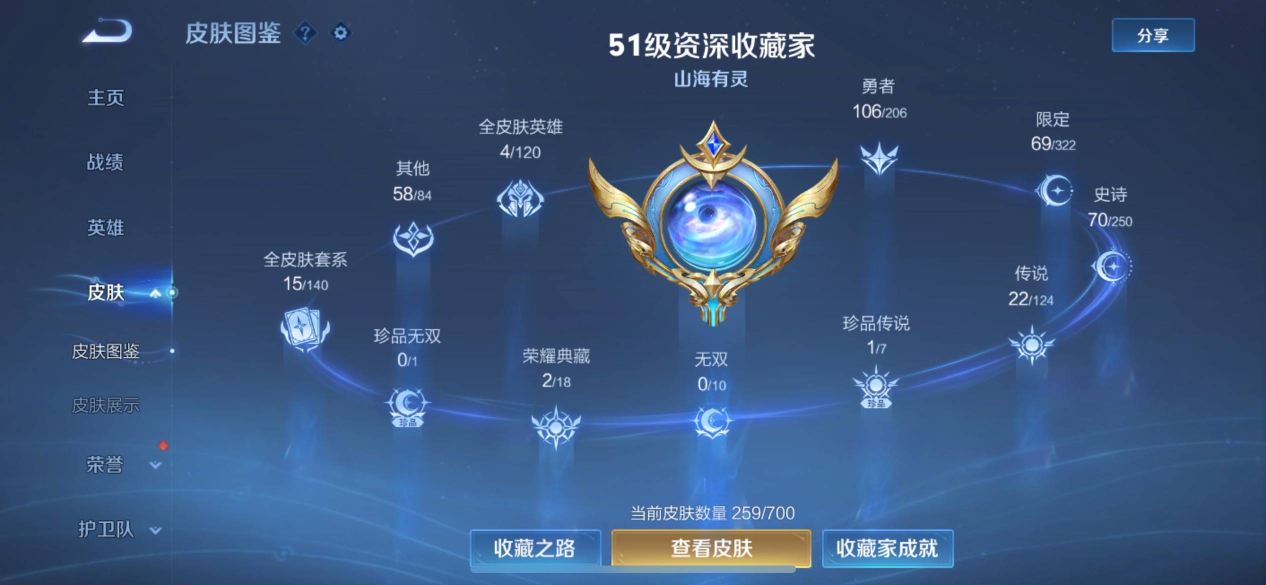 WZKG3142517王者荣耀账号详情图4 WZKG3142517王者荣耀账号详情图4