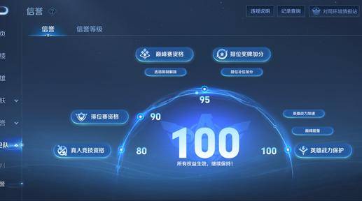 WZKG3179116王者荣耀账号详情图5 WZKG3179116王者荣耀账号详情图5