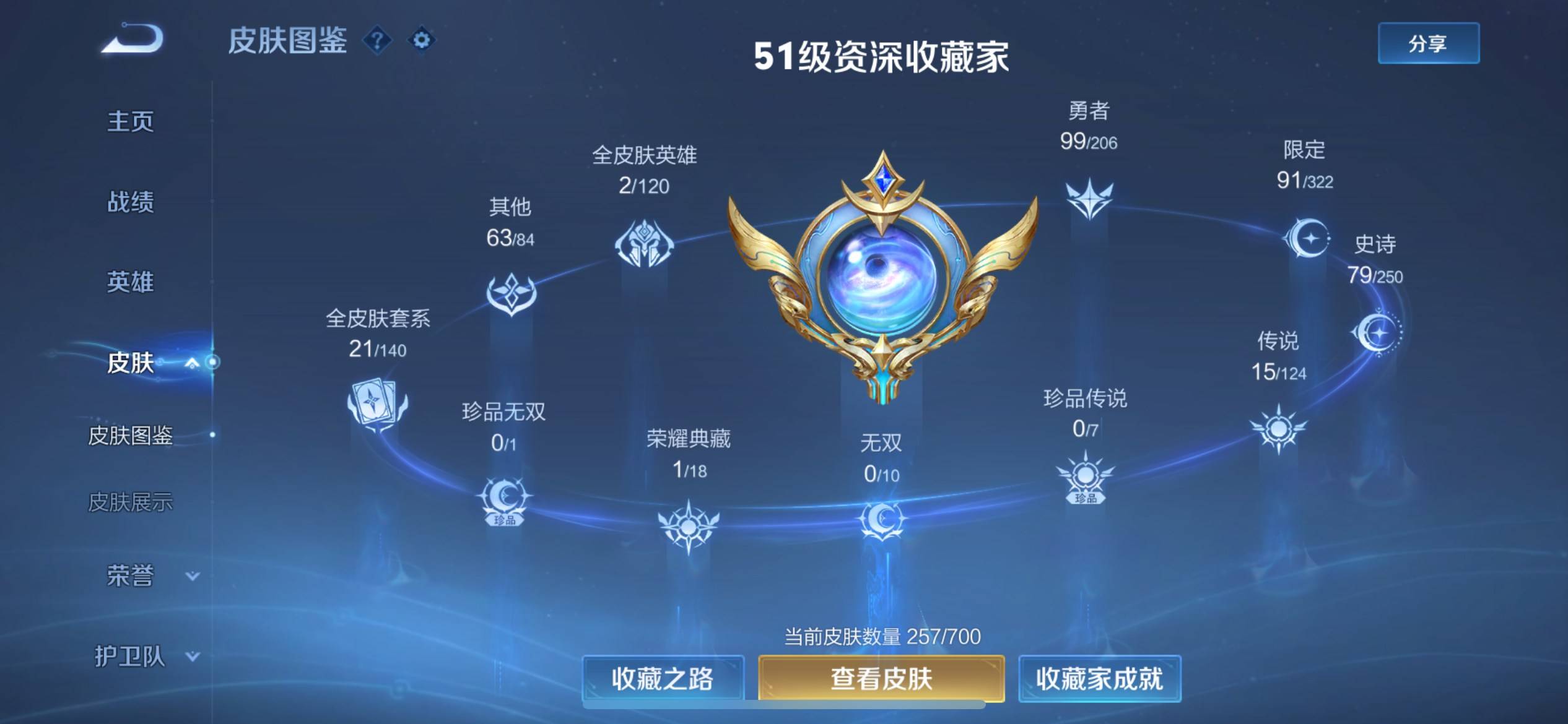 WZKG3185120王者荣耀账号详情图4