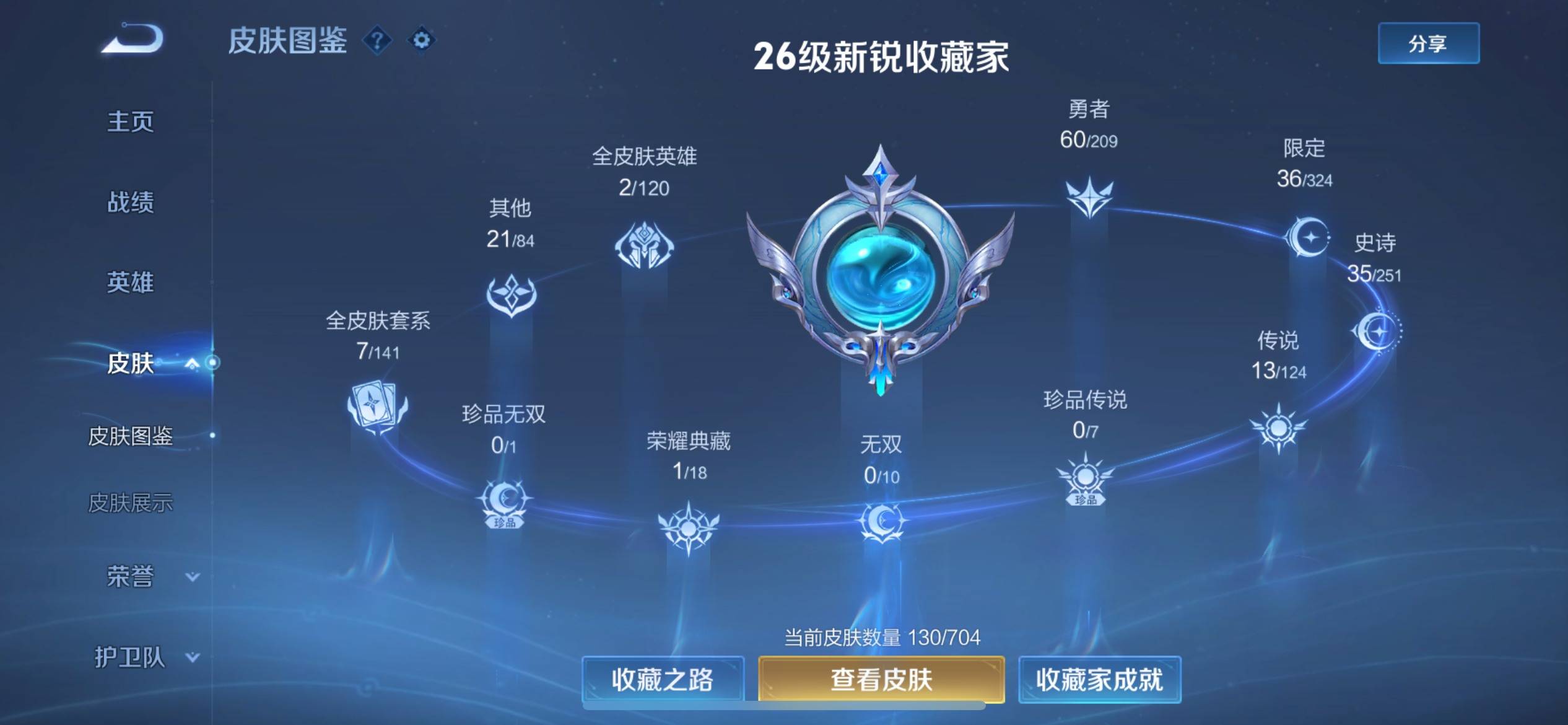 WZKG3184229王者荣耀账号详情图4