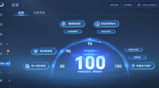 WZQM3162574王者荣耀账号详情图4