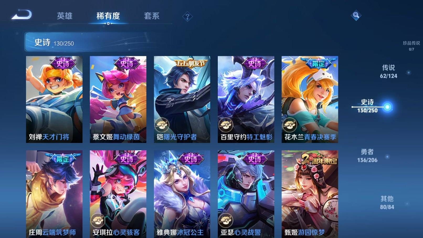 WZKG3183348王者荣耀账号详情图21