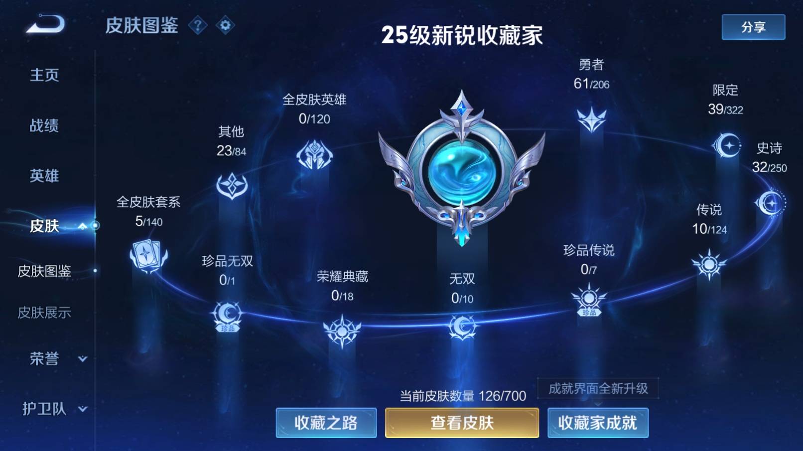 WZKG3185186王者荣耀账号详情图4