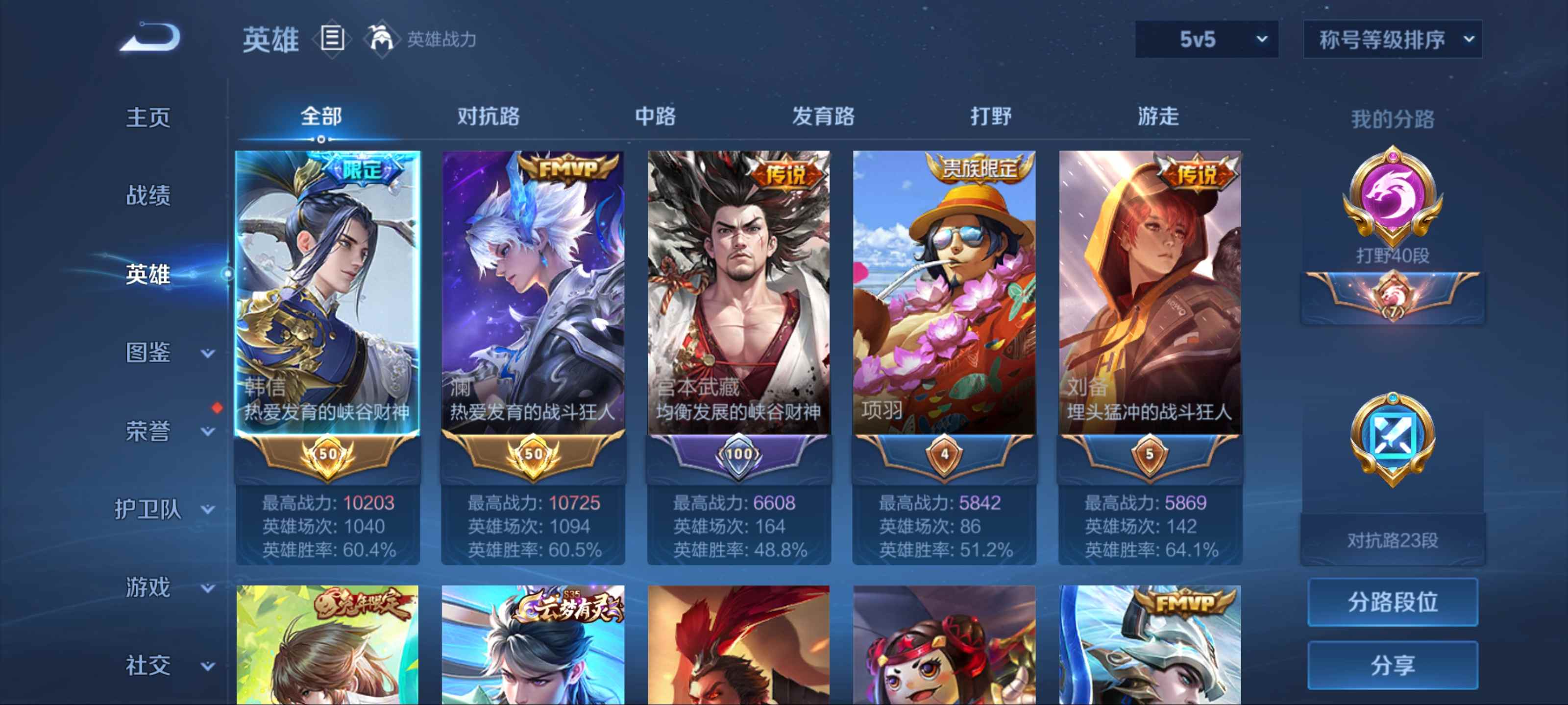 WZCMW3242163王者荣耀账号详情图2