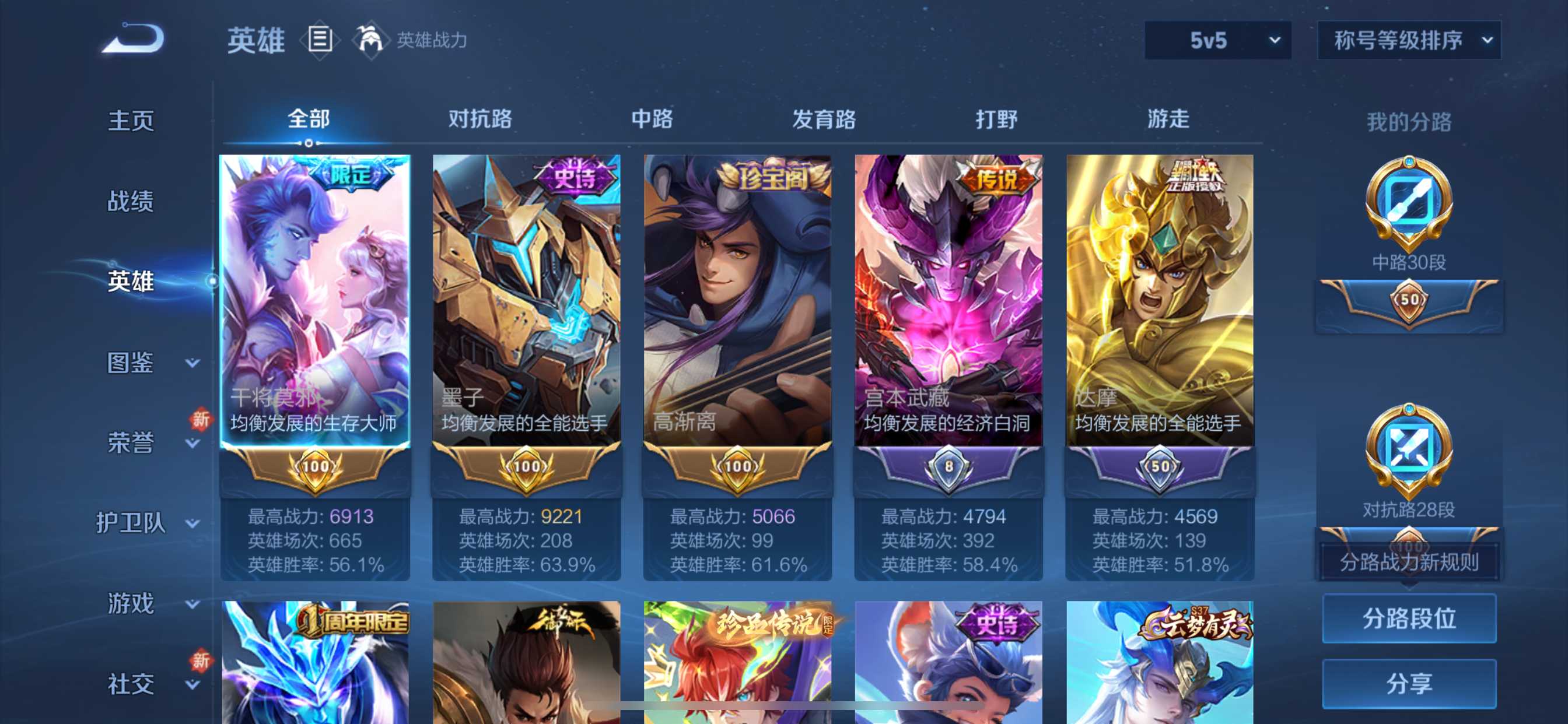 WZCMW3241113王者荣耀账号详情图3