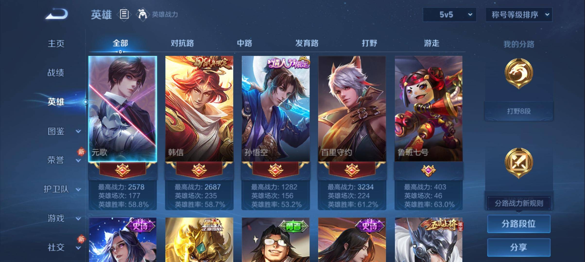 WZCMW3243082王者荣耀账号详情图3