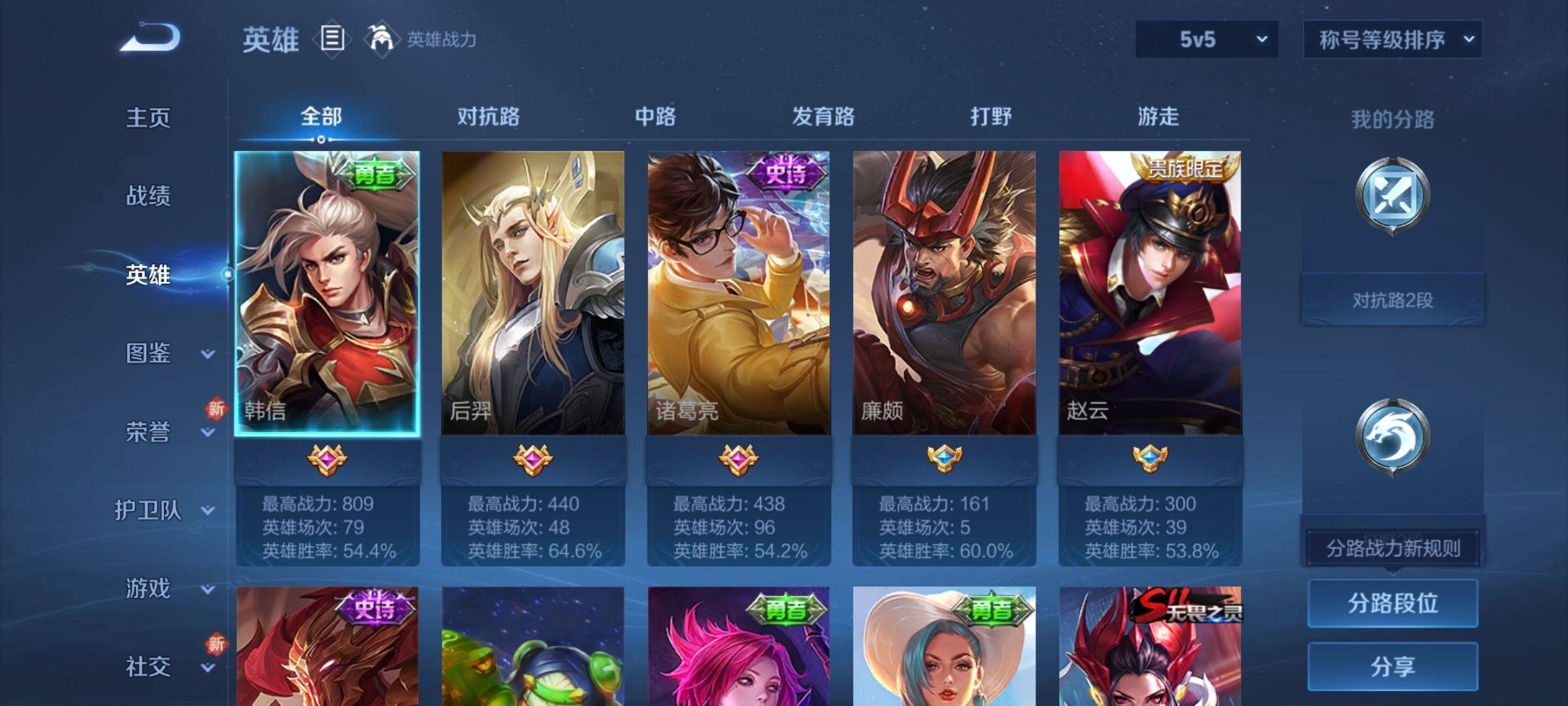 WZCMW3250477王者荣耀账号详情图2