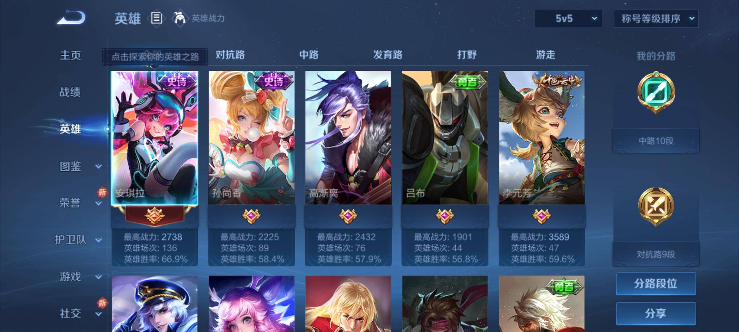 WZCMW3250503王者荣耀账号详情图2
