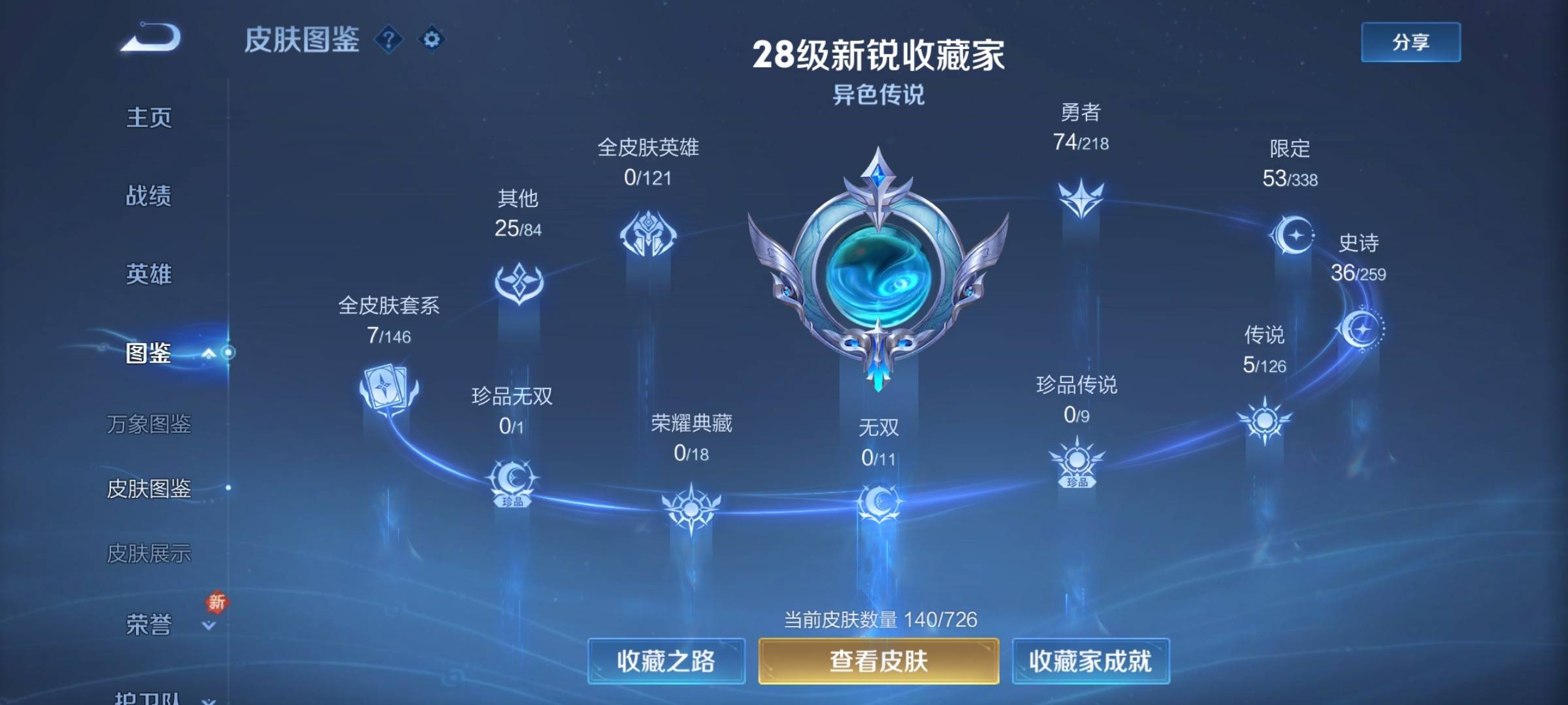 WZCMW3251477王者荣耀账号详情图4