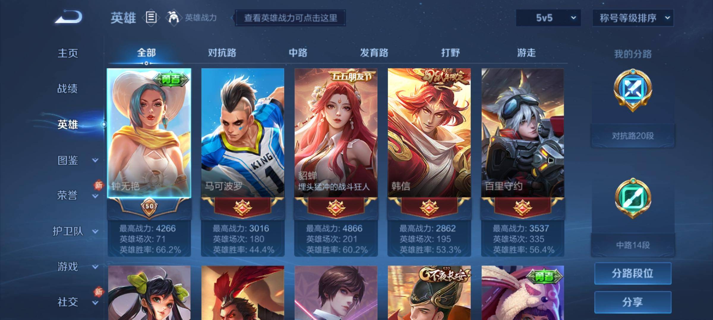 WZCMW3253363王者荣耀账号详情图2