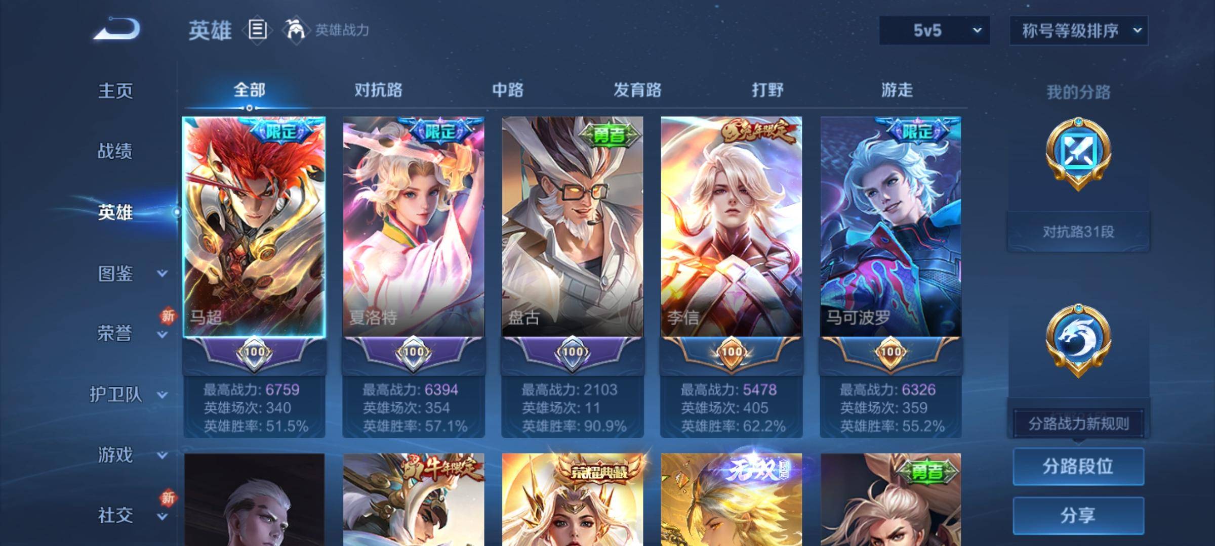 WZCMW3254920王者荣耀账号详情图2