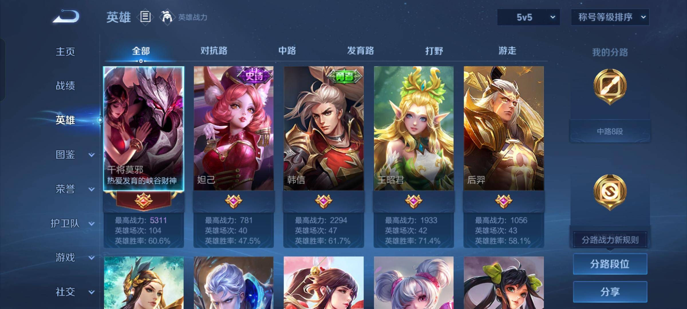 WZCMW3286732王者荣耀账号详情图2